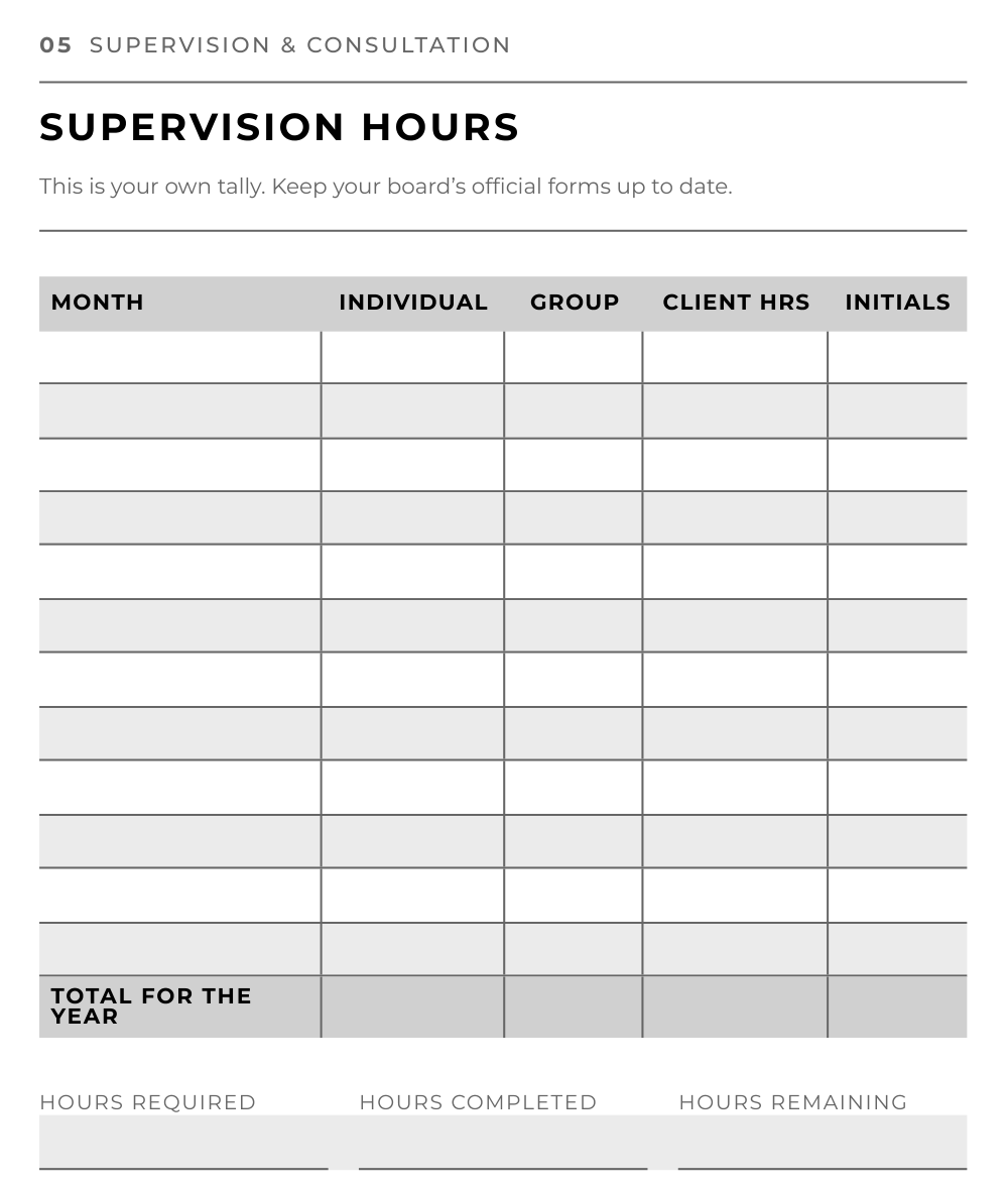 Supervision hours page, page 240: a monthly table for individual and group supervision, client hours, and supervisor initials, a total for the year, and boxes for hours required, completed, and remaining. Under the title: This is your own tally. Keep your board’s official forms up to date.
